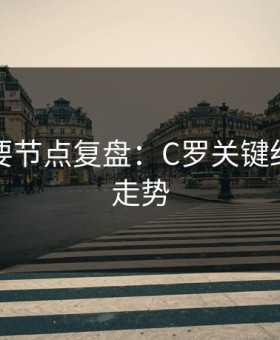 欧冠重要节点复盘：C罗关键细节左右走势